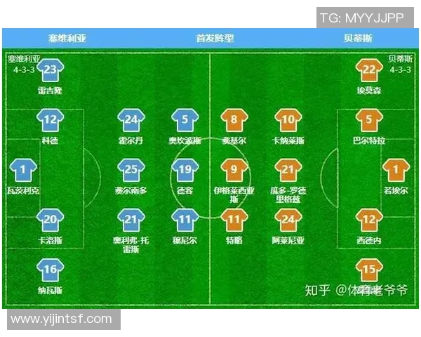 赛后复盘：西安篮球队与武汉篮球队的速度对决分析与战术探讨